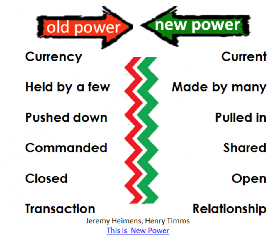 old power vs new power old power vs new power