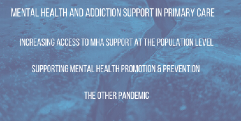 Mental health and addiction support in primary care topics Mental health and addiction support in primary care topics