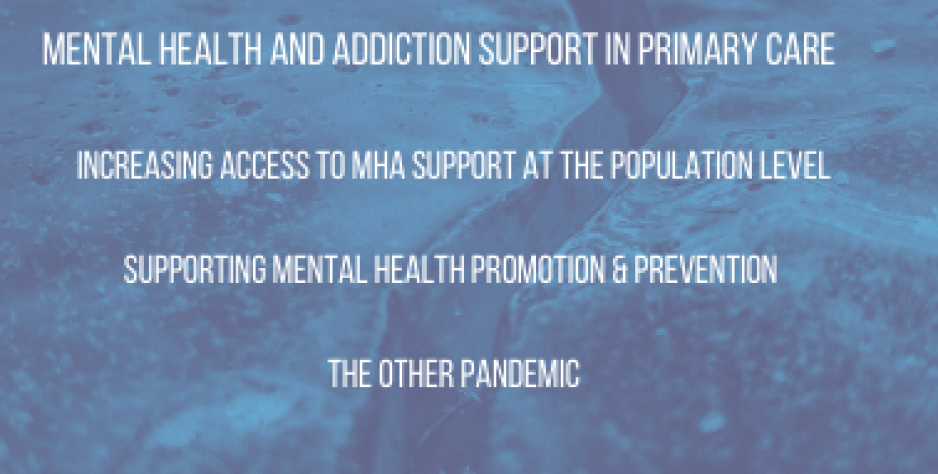 Mental health and addiction support in primary care topics