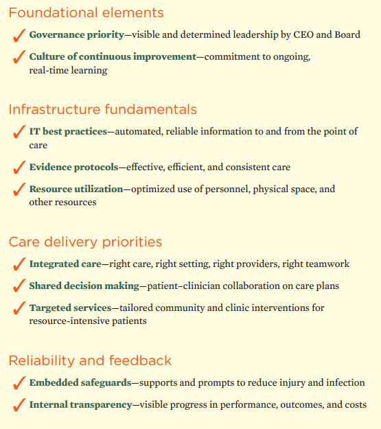 Checklist for High-Value Care