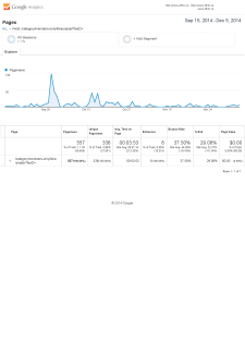 afhto_d2d1.0_pageanalytics